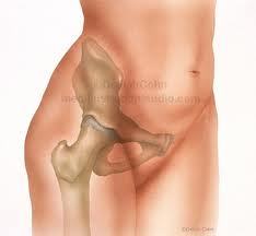 HeupcentrumArnh's profile picture. De missie van het heupcentrum is om de beste oplossingen te bieden voor problemen van het heupgewricht, voor jong en oud