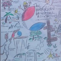 ABA Legends..... (@aba75150565) 's Twitter Profile