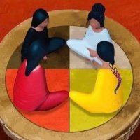 Indigenous Women's Collective(@IndigenousWome4) 's Twitter Profile Photo