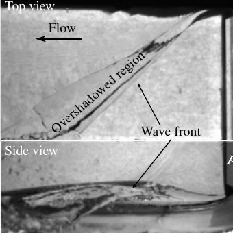 UC3M Fluid Mechanics Group Profile