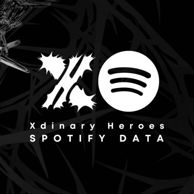 Spotify data account for @XH_official | We are looking for ADMINS (experience not needed, we will teach you)