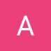 Ashit Bhaskar (@ashitbhaskar) Twitter profile photo Ashit Bhaskar (@ashitbhaskar) Twitter profile photo