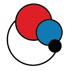 ABACBSpostdocs Profile