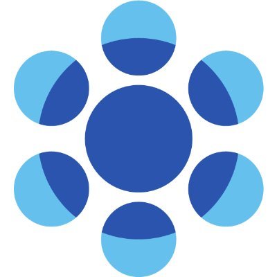 Cohen Circle Profile