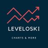leveloski's profile picture. Alter ego of a Marketing enthusiast | Here to learn and earn | Definedge fan |