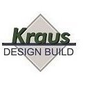 Designing, Building, and
Creating Lasting Value Since 1987.
Home Plan Design Service Also Available.
