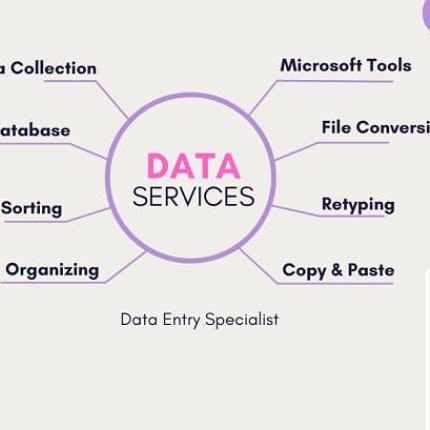 I have been working since 2 years.
Ourservice is 
#dataquality
#Database
#exceldatacalection
#DataAnalytics
#copywriting