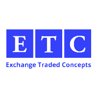 Exchange Traded Concepts(@ETCETF) 's Twitter Profile Photo