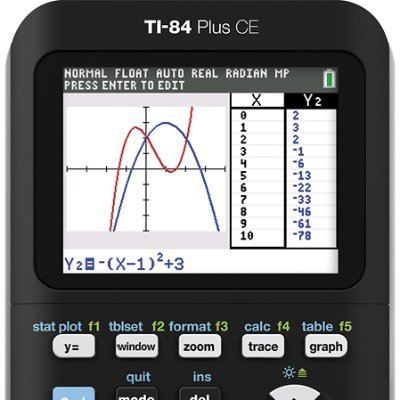 I offer help in College Algebra, Precalculus & Trigonometry both homework and exams on #Aleks, #pearson mathlab, #Blackboard #Canvas #webwork #webassign #Hawkes