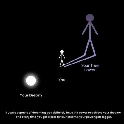 Shiva230292's profile picture. 