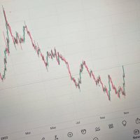 نوره محمد (@b__________1) 's Twitter Profile Photo