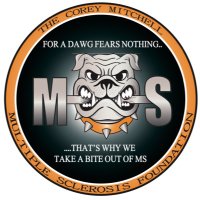 thecmmsfoundation (@cmms_foundation) Twitter profile photo