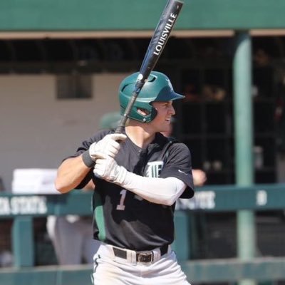 clutchclowers10's profile picture. Wherever you go there you are. SFA➡️ Shelton State➡️ Delta State