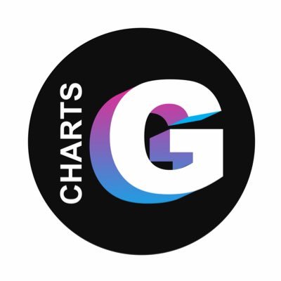 Ghana’s Biggest Music Chart Platform || Charts || News || 📧: chartsghana@gmail.com