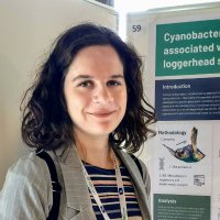 Lucija Kanjer (@lucija_kanjer) 's Twitter Profile Photo