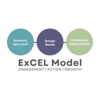 Official account of Project ExCEL & Project ExCEL-Ignite, Jacob K. Javits federally funded grants based at George Mason University, Fairfax, Virginia (USA).