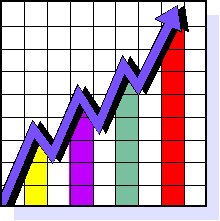 SmallBizWare Profile