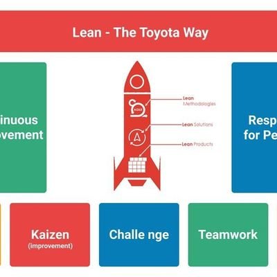 SolidObeng's profile picture. ...ACE up! 🏇