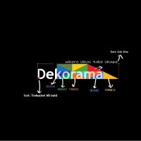 Внатрешно уредување со Декорама (@dekorama2) 's Twitter Profile