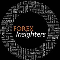 Forex Traderoom(@ForexTraderoom) 's Twitter Profile Photo