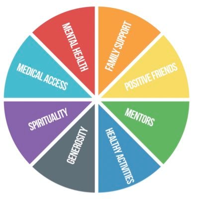 WMS_SOS_'s profile picture. Hope • Help • Strength