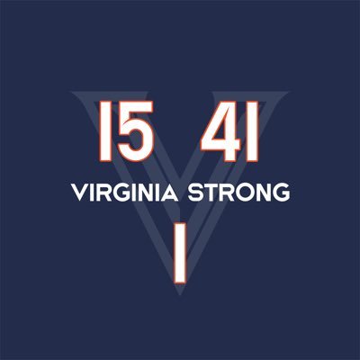 The official Twitter page for University of Virginia Football • 2019 ACC Coastal Division Champions • #GoHoos⚔️