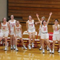 McAuleyBasketball (@mightymacbball) 's Twitter Profile