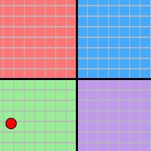 SavageYinn's profile picture. off-line