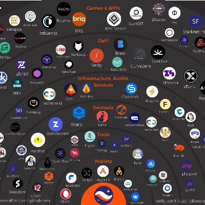 you639688's profile picture. 学习WEB3！