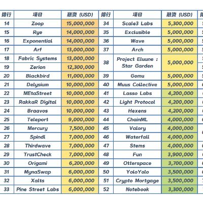 cm2020520's profile picture. 互关