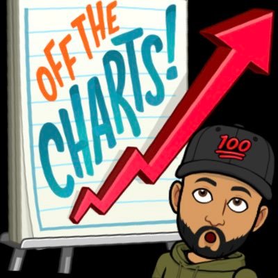 BTC and NakaMoto games $BTC $NAKA 🇮🇷 🇬🇧