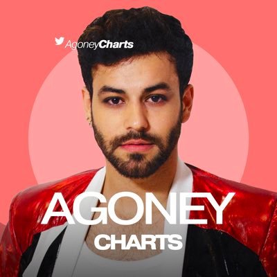 Cuenta dedicada a informar sobre las posiciones de AGONEY en las listas || “Quiero Arder”, participante en el Benidorm Fest 2023