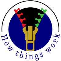 H0W_THlNGS_W0RK (@howthingswork_) 's Twitter Profile Photo H0W_THlNGS_W0RK (@howthingswork_) 's Twitter Profile Photo