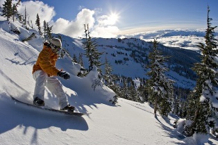 Sharing Informative articles and Tips about Snowboarding.