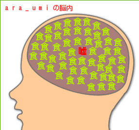 或るときは犬神佐清！　亦或るときは車寅次郎！！　亦々或るときはジェームズ・ボンド！？　そして最近は大石内蔵助？？　しかして其の実態は…