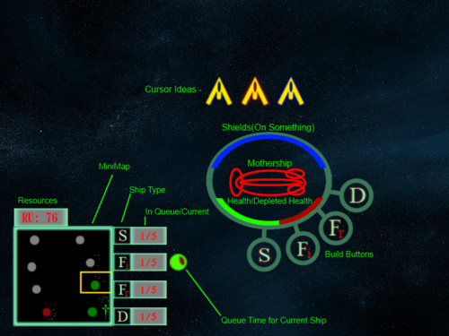 VoidCommander1's profile picture. Baby Ninja is game development team from Full Sail University that currently develops Void Commander, a Space RTS that will blow your mind!