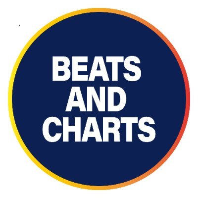 beatsandcharts_stream