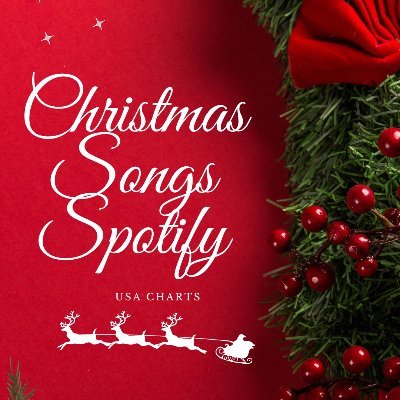 Who will get the #1 Christmas song on USA spotify this year?