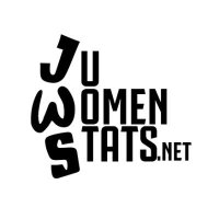 JuWomenStats.net (@juwomenstats) 's Twitter Profile