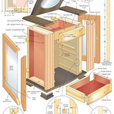 leminhtien121's profile picture. https://t.co/q7AFvoyy95
16.000 Woodworking Plans & Projects
Detailed Step By Step Complete Plan Without Guesswork  
From bill of materials..