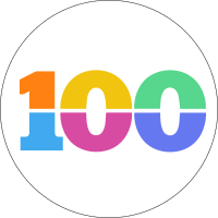 indy100(@indy100) 's Twitter Profileg