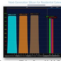 Edgewater Wireless (@nextgenwifi) 's Twitter Profile