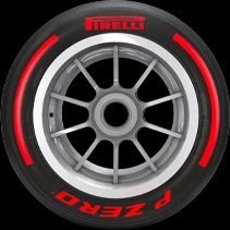 F1 Cards and Collectibles Marketplace