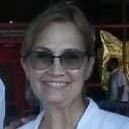 Niurka Carlos Pías (@niurkacie) 's Twitter Profile