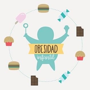 Ayúdanos a ayudarte a prevenir la obesidad