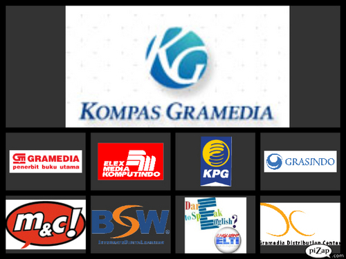 Info #Loker di Penerbitan Kompas Gramedia | Kompas Gramedia, Gd. Perintis lt 3, Jl. Kebahagiaan 4-14 Jakarta Barat | 021-2601234 ext 4307 / 4427