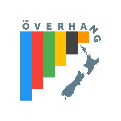 Structured vibes. Aotearoa-New Zealand political takes, with an analytical bent.