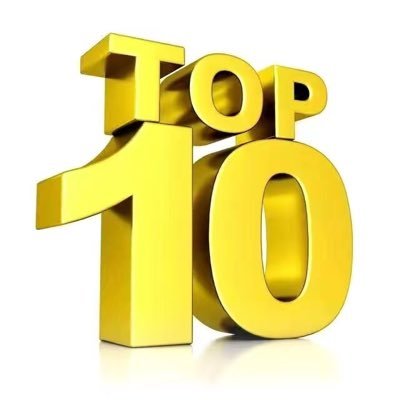 Top10Index