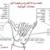 Mohammed Mahmoud (@mohamme01654999) Twitter profile photo Mohammed Mahmoud (@mohamme01654999) Twitter profile photo