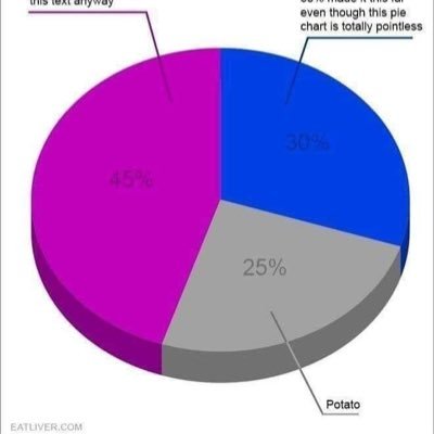 Dunecat_17's profile picture. 